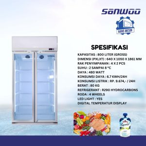 SANWOOShowcase Double Door 800 Liter / Kulkas 2 Pintu 8 Rak SNW 800DD